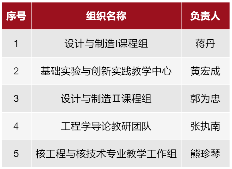 1640681536699709.png 1640681536699709.png