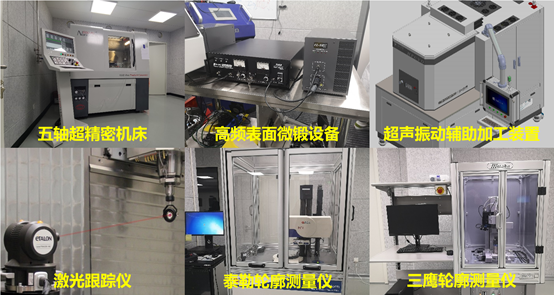 超精密加工與檢測(cè)設(shè)備.png