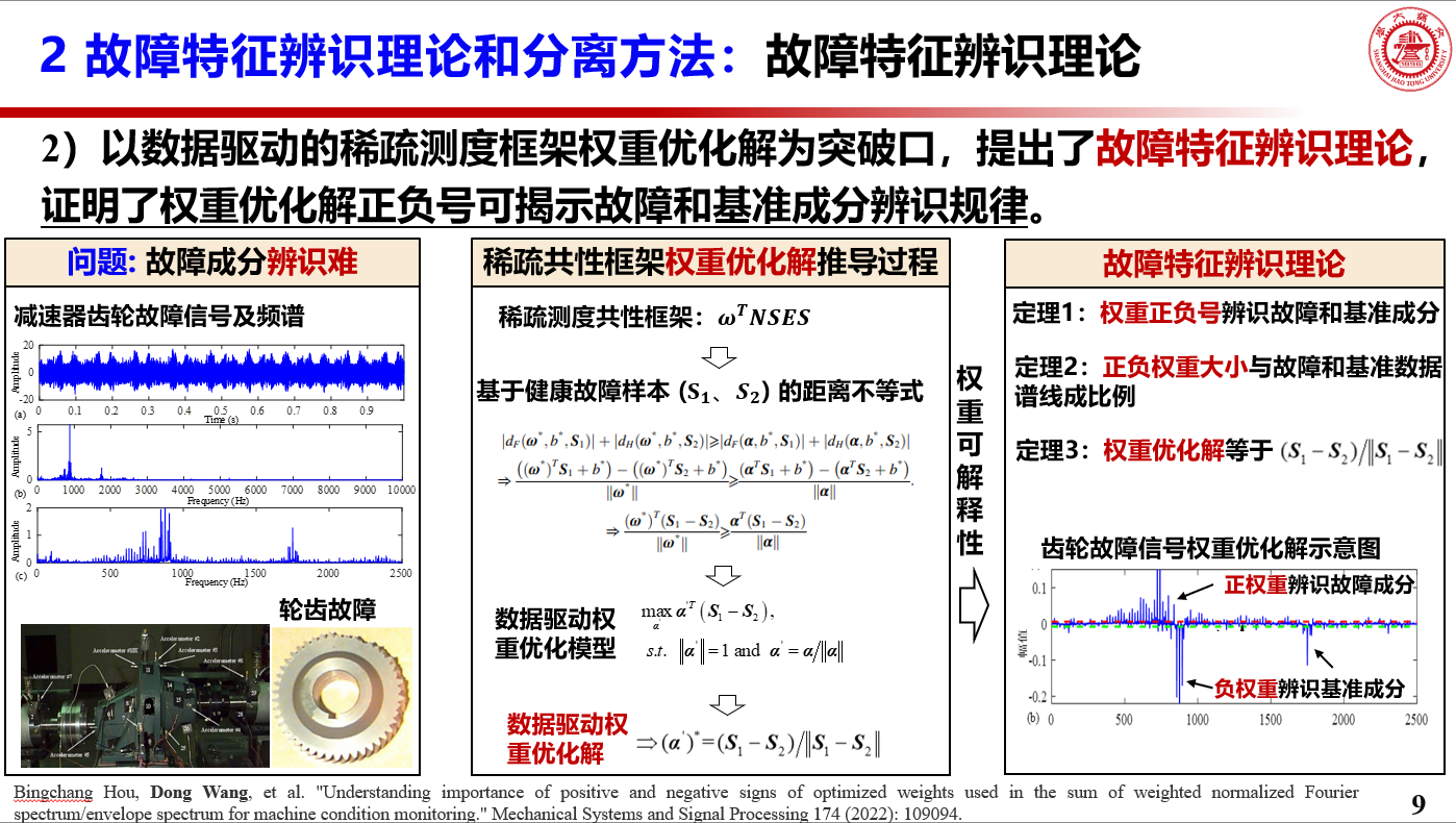 1747010691375740.png image.png