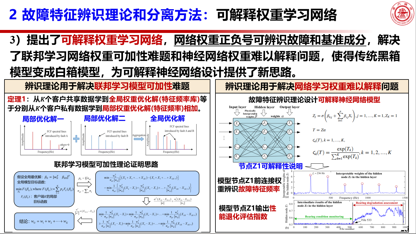 1747010713767235.png image.png