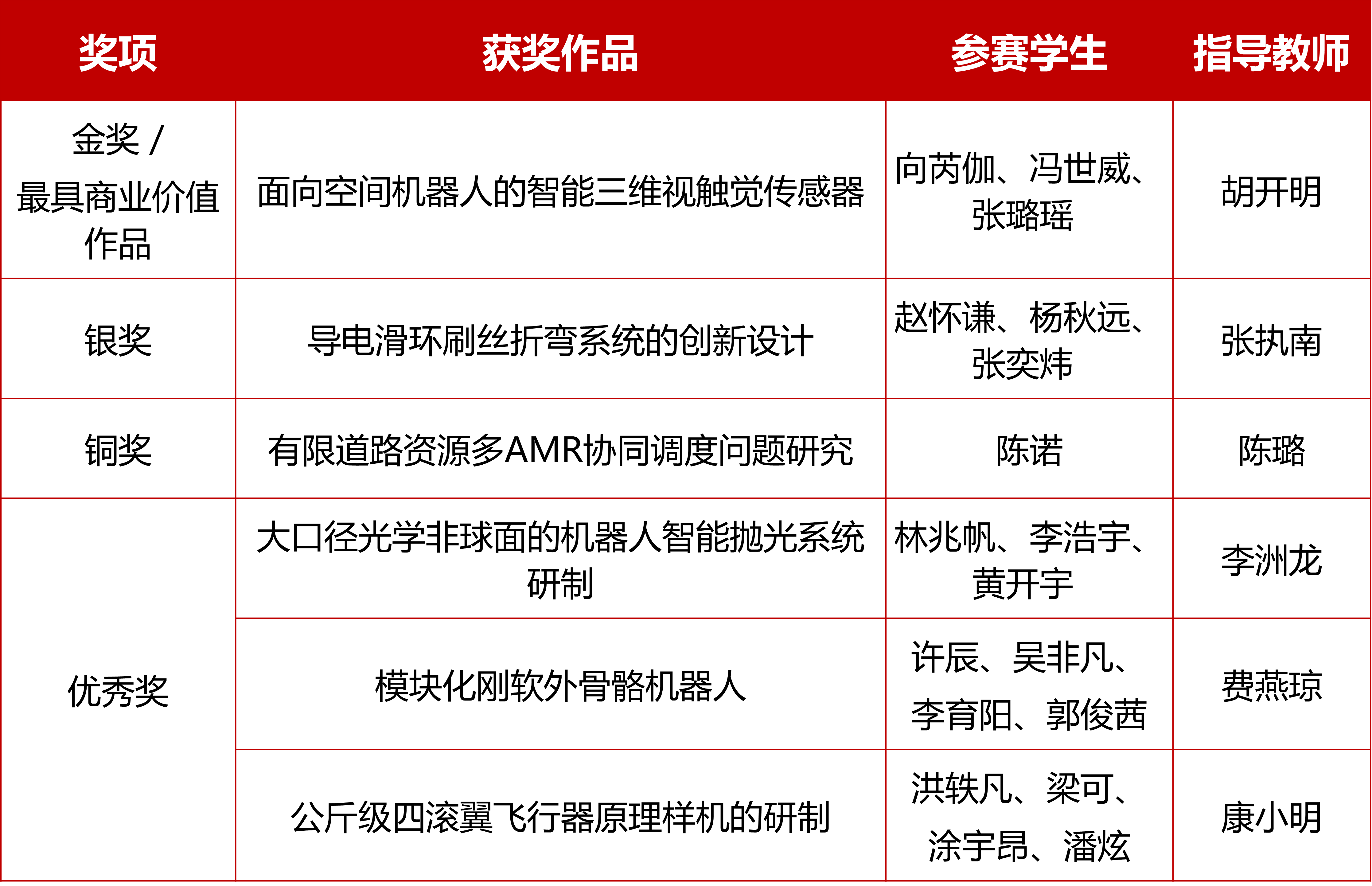 1748935194172737.png 圖片7.png