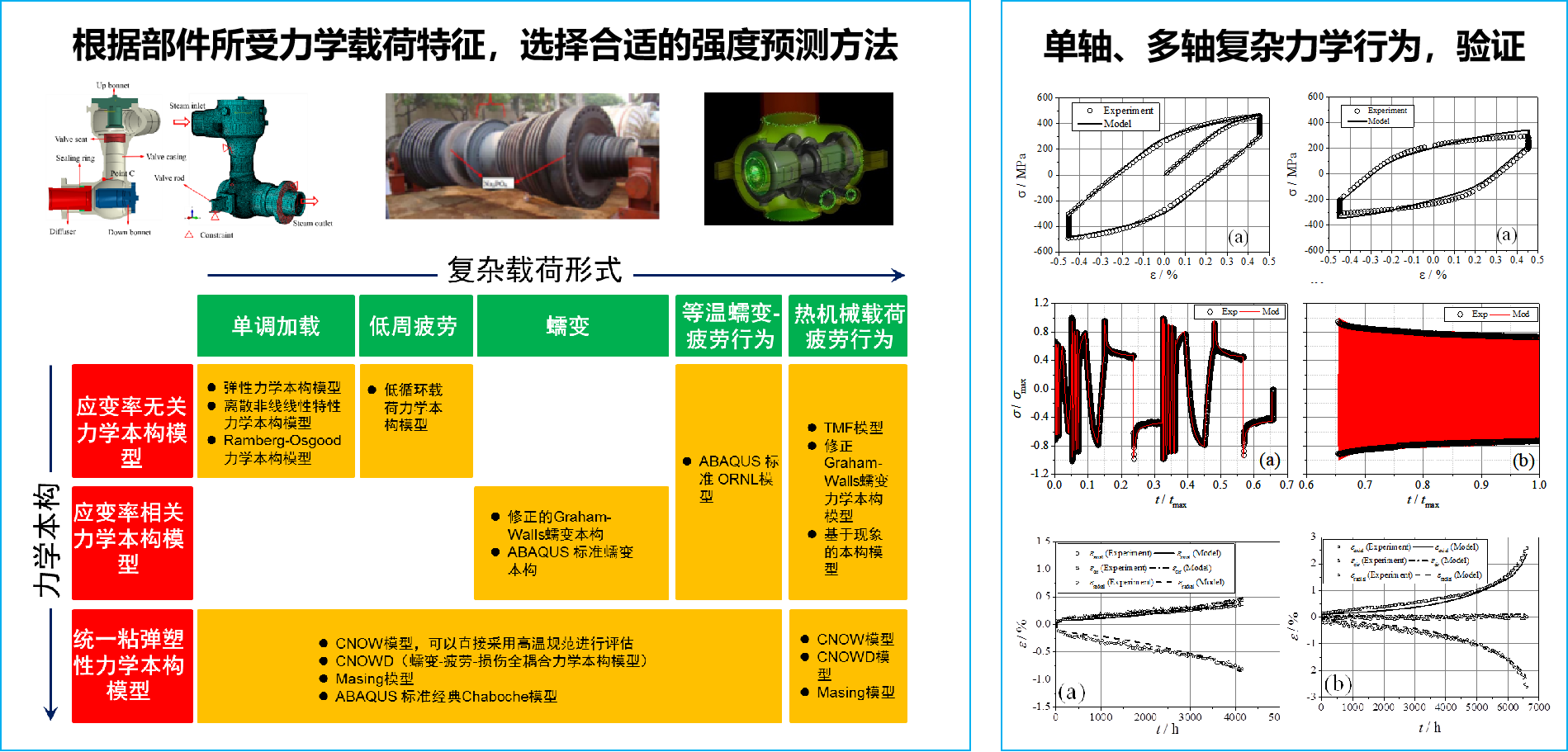 1750293818577150.png 數(shù)學(xué)模型和應(yīng)用1.png
