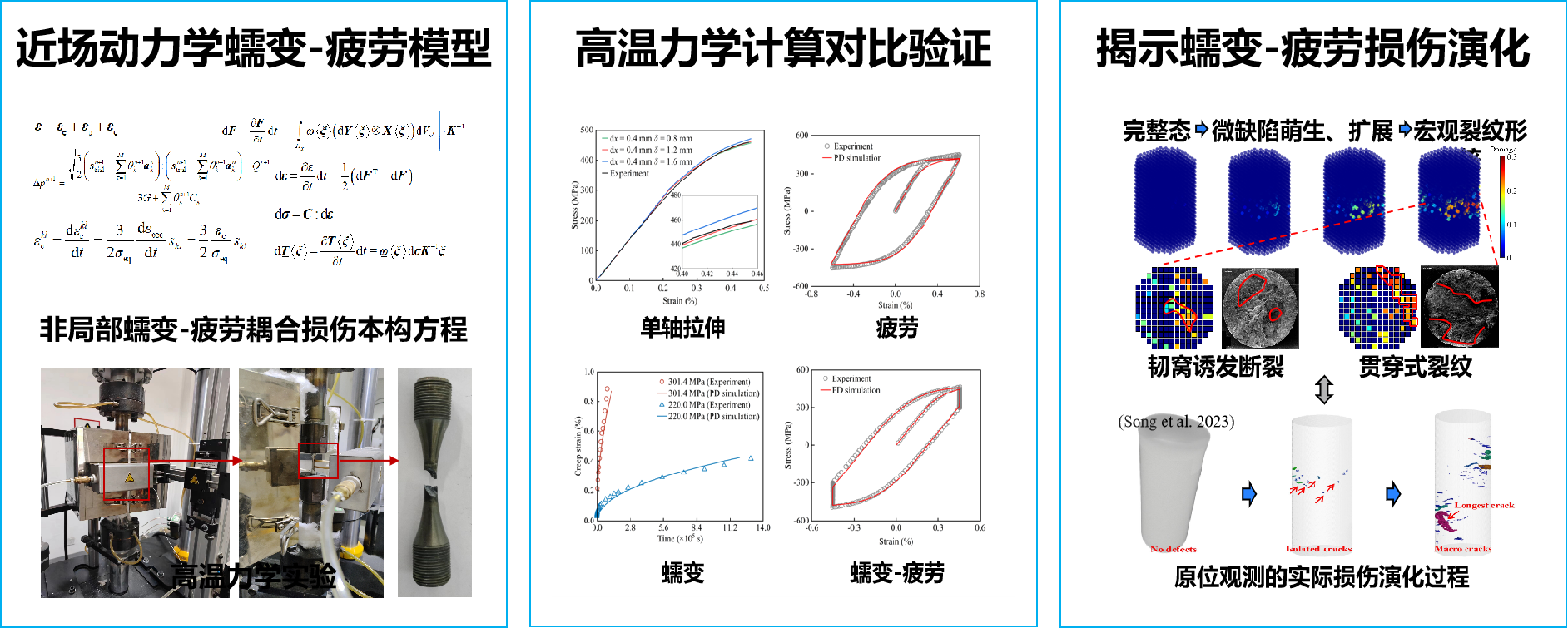 1750300713840865.png 近場(chǎng)動(dòng)力學(xué)1.png