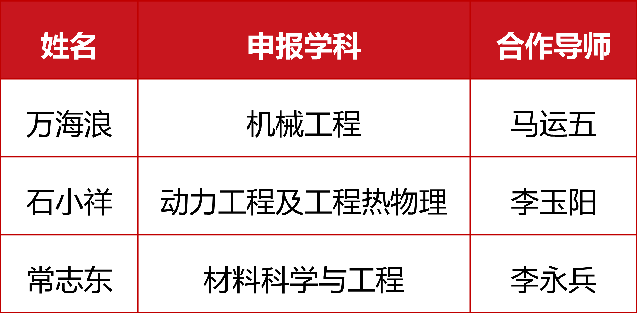 1752582202725298.png 1752582202725298.png