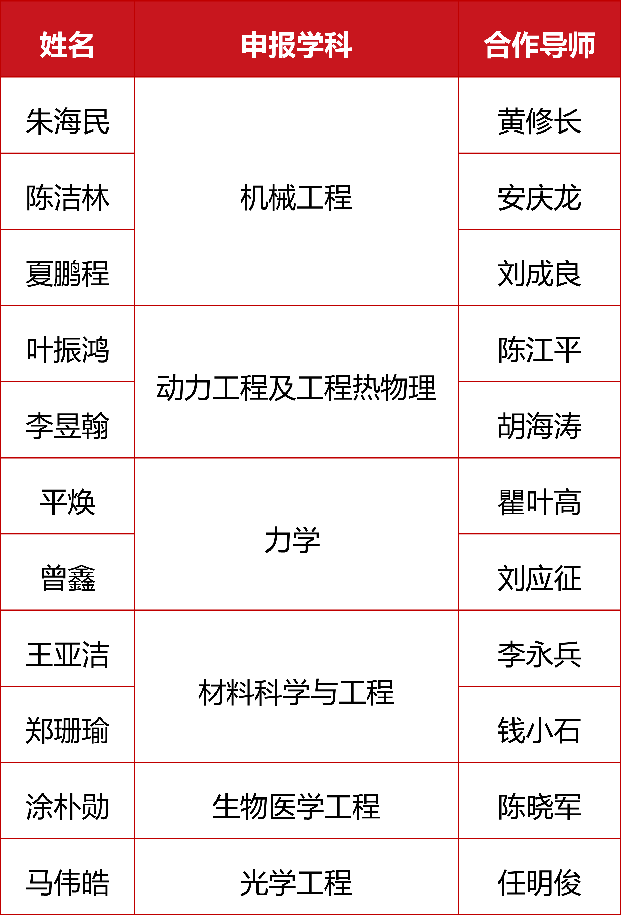 1752582220829556.png 1752582220829556.png