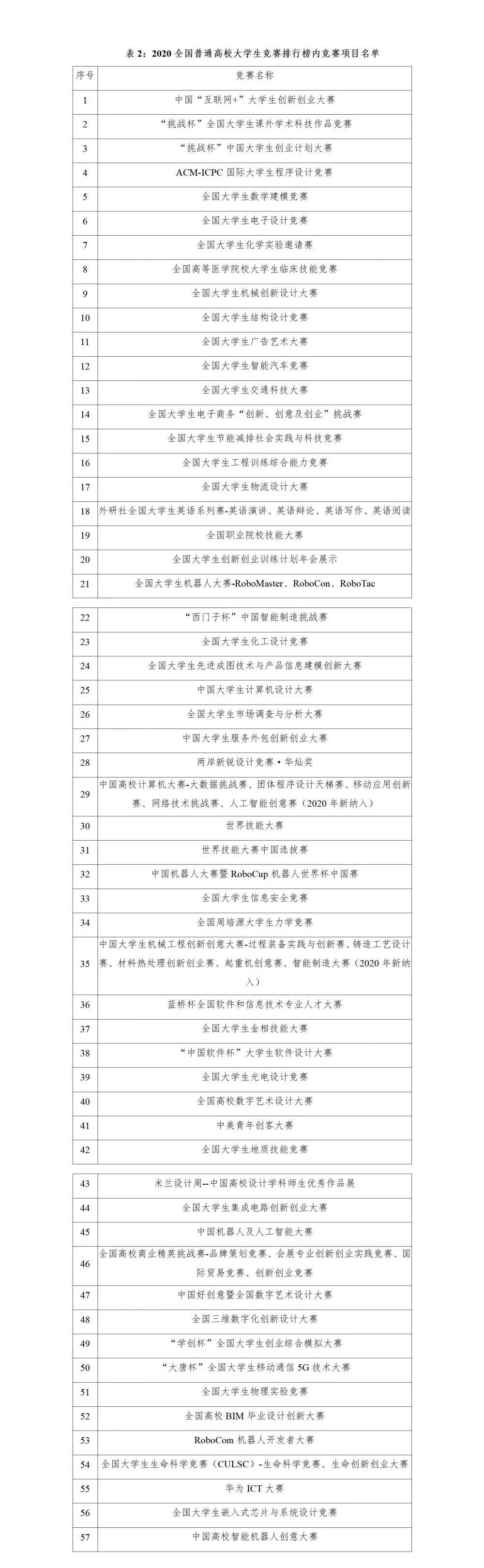 1617678271121547.jpg 競賽.jpg