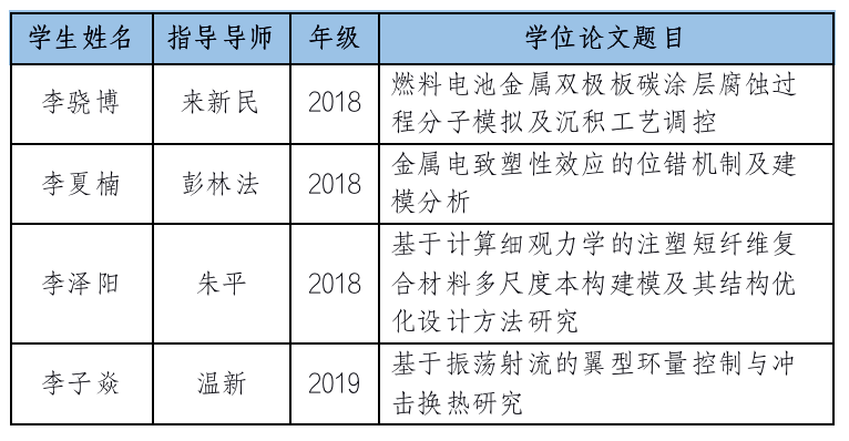 1635305213809439.png 名單.png