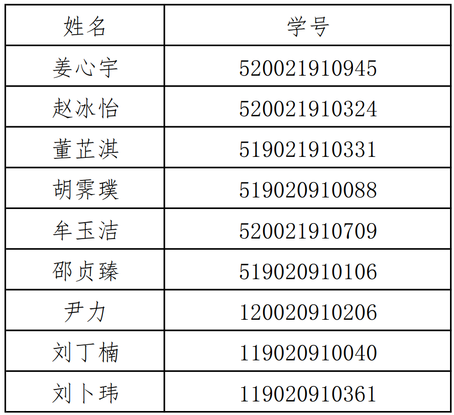 1636531957742485.png image.png