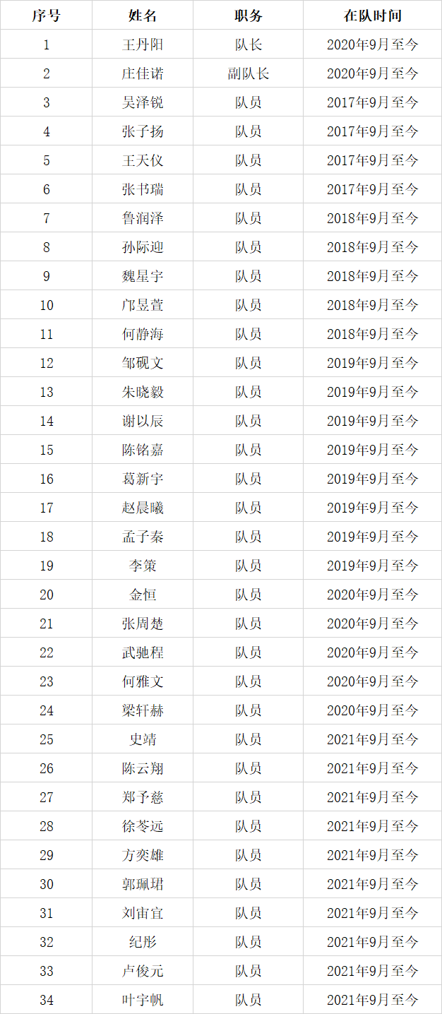 1646924239206092.jpg 1646924086(1).jpg