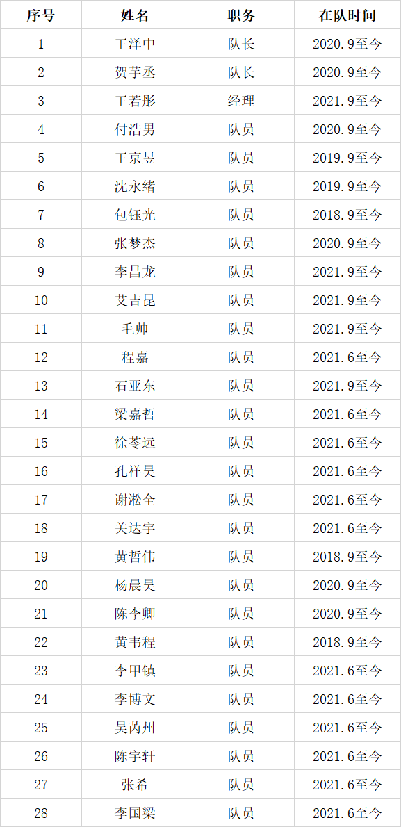 1646924609136228.jpg 1646924452.jpg