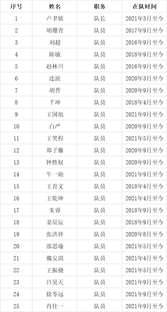 1646926296423191.jpg 1646926130(1).jpg