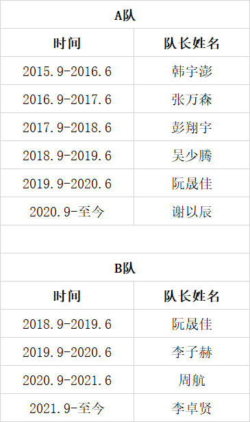 1646929193465003.jpg 1646929041(1).jpg