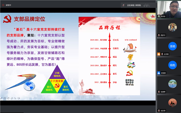 1648450834779271.png 圖4 胡科迪介紹支部品牌“基石”.png