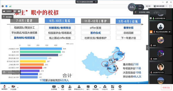 1649126230240117.png 圖2 徐濤主任分享2.png