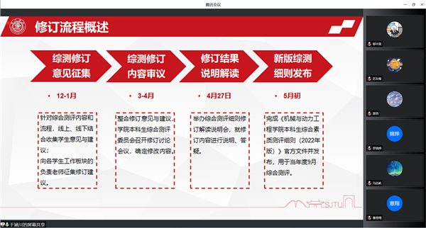 圖2 修訂流程概述.png