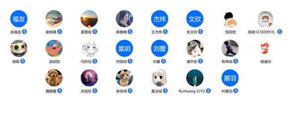 1665730241356447.jpg 圖5 支部同志合影.jpg