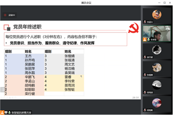 1672461471635178.png 圖5 民主評(píng)議.png