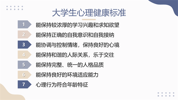 1715607166150127.png 圖3大學(xué)生心理健康標準.png