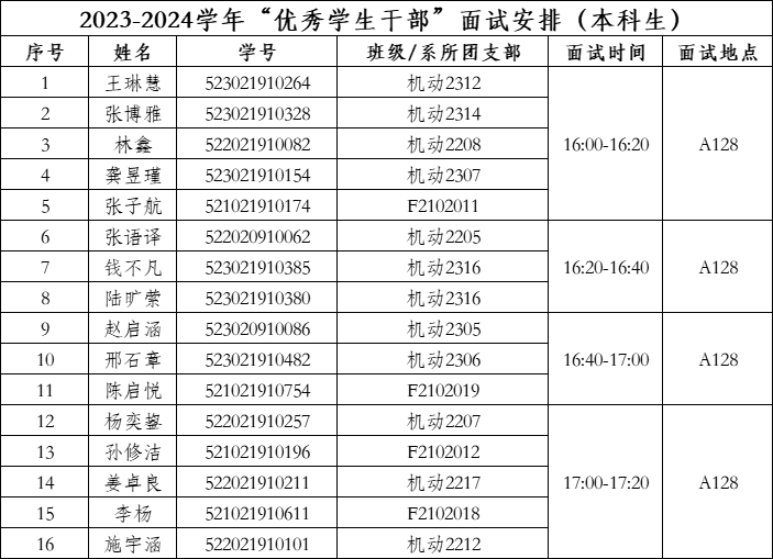 1727106227459290.png 本科生.png