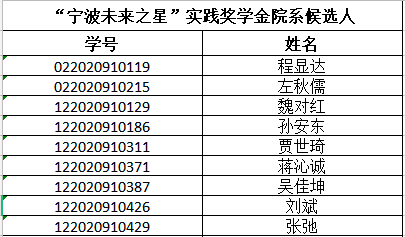 1735181457729914.png 公示.png