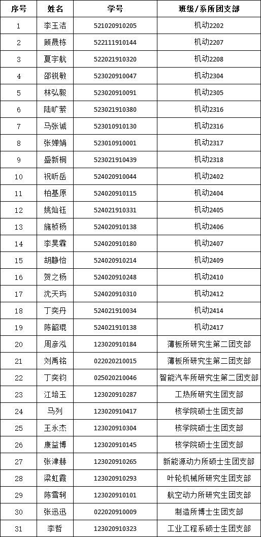 1746529057813047.png b3ad97d96fb54a68dc3154583a36e91.png