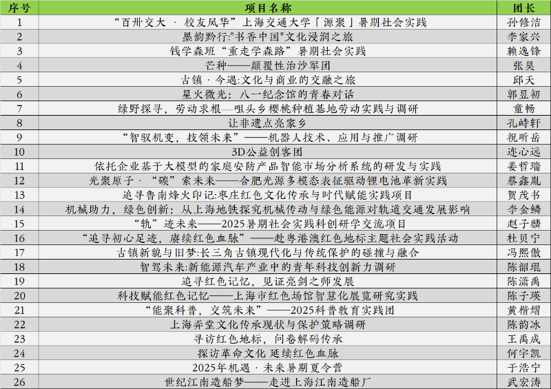 ?5 ???????_resized.png